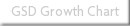 GSD Growth Chart