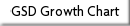 GSD Growth Chart